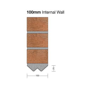 Birtley Single Leaf Internal Lintel 1200mm