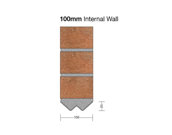 Birtley Single Leaf Internal Lintel 1200mm